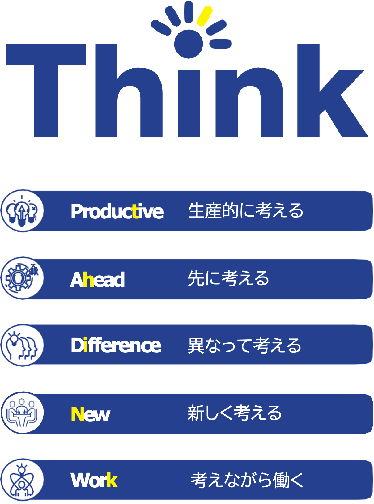 think